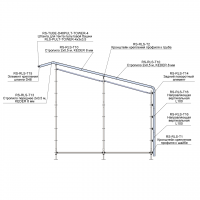 RS-RLS-KEDER-ROOF-21